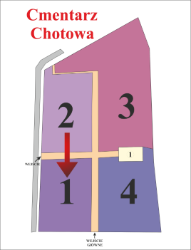 Brak mapy sektorowej