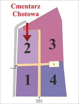 Brak mapy sektorowej