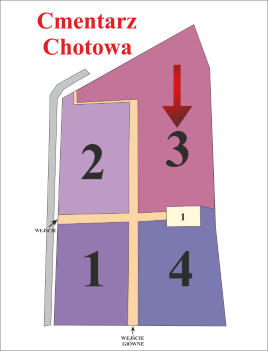 Brak mapy sektorowej